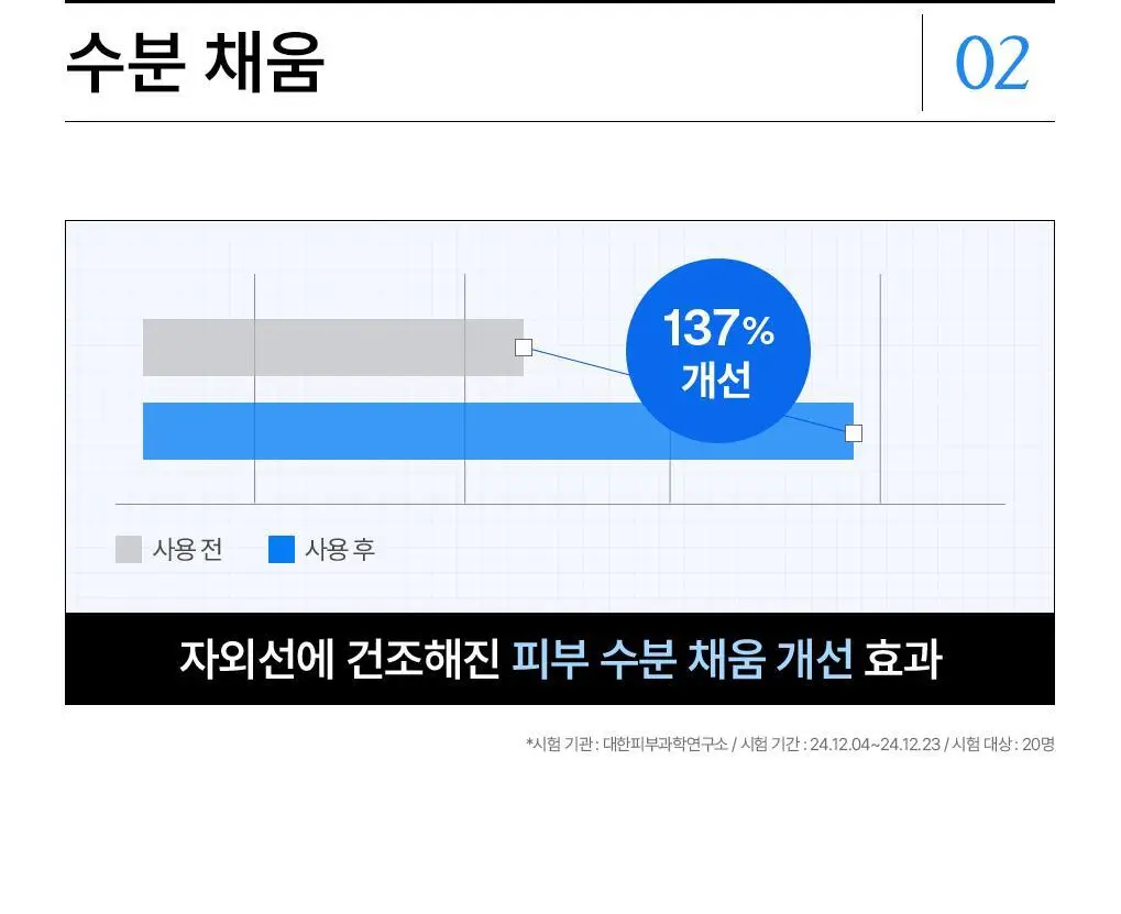 [15년연속 1위/4매] 메디힐 에센셜 마스크팩 고기능 7종 골라담기 상세페이지 90